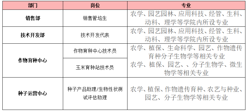 1677225152978482.png image.png