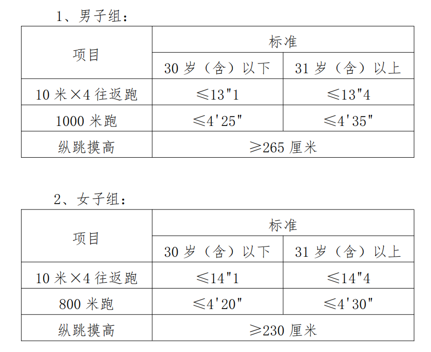 1689409198984504.png 63e0d05845efb3dead23711c3f8f.png