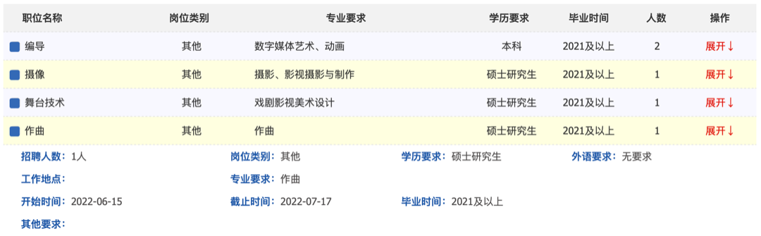 截屏2022-06-17 11.37.53.png 图片