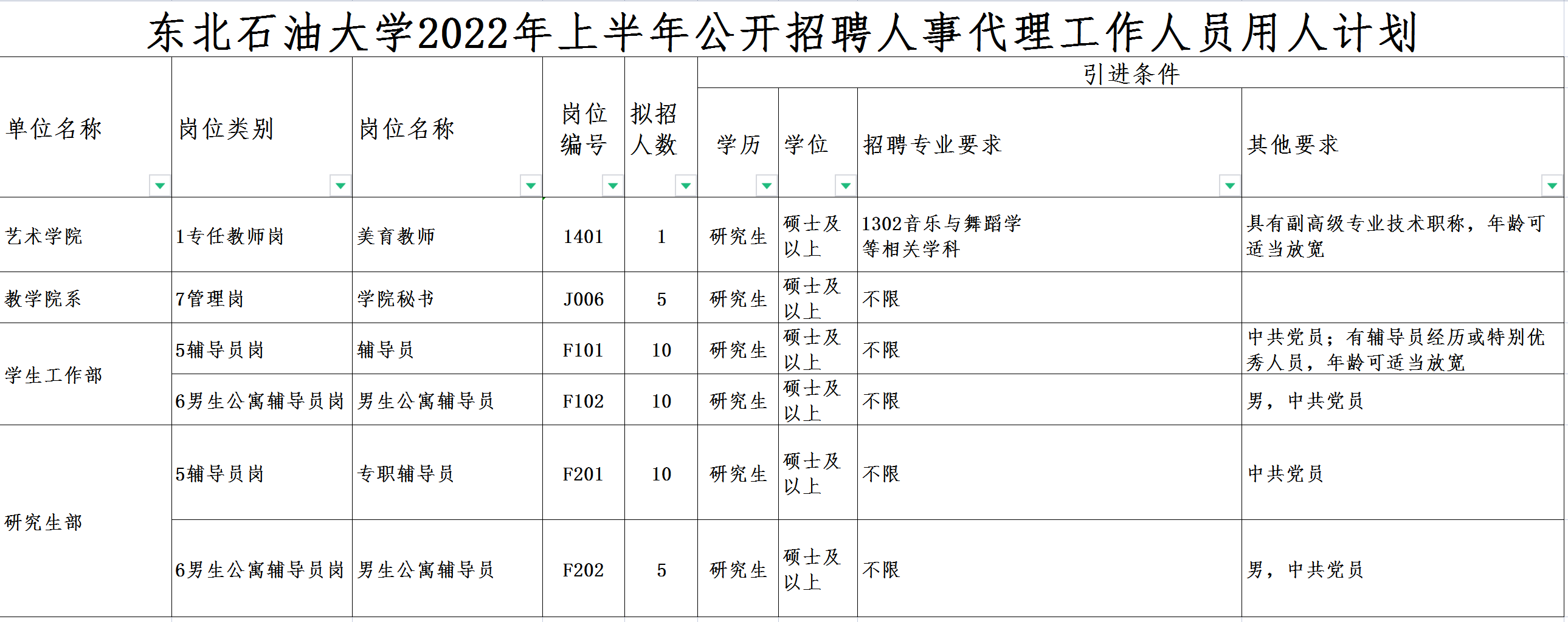 1650693431230721.png image.png