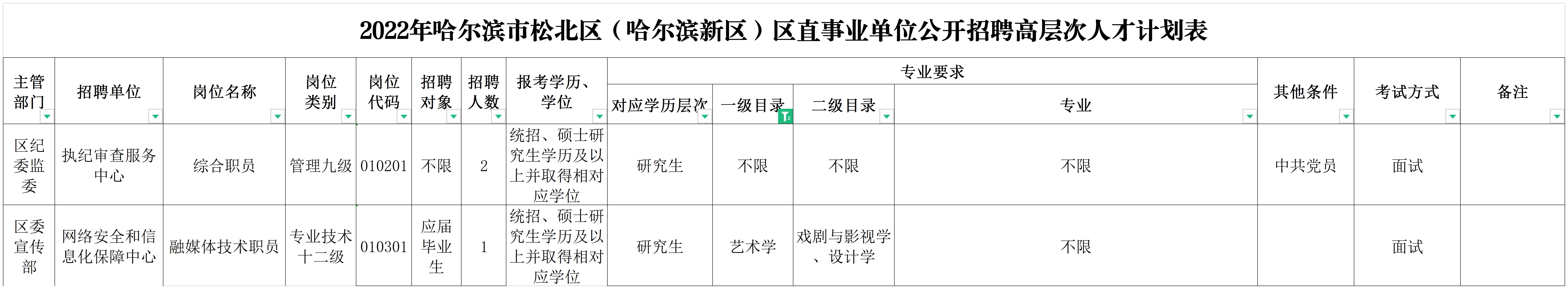 1663144684286365.jpg 44fcffc98ab541bb931266a14f58d077_A1O13.jpg