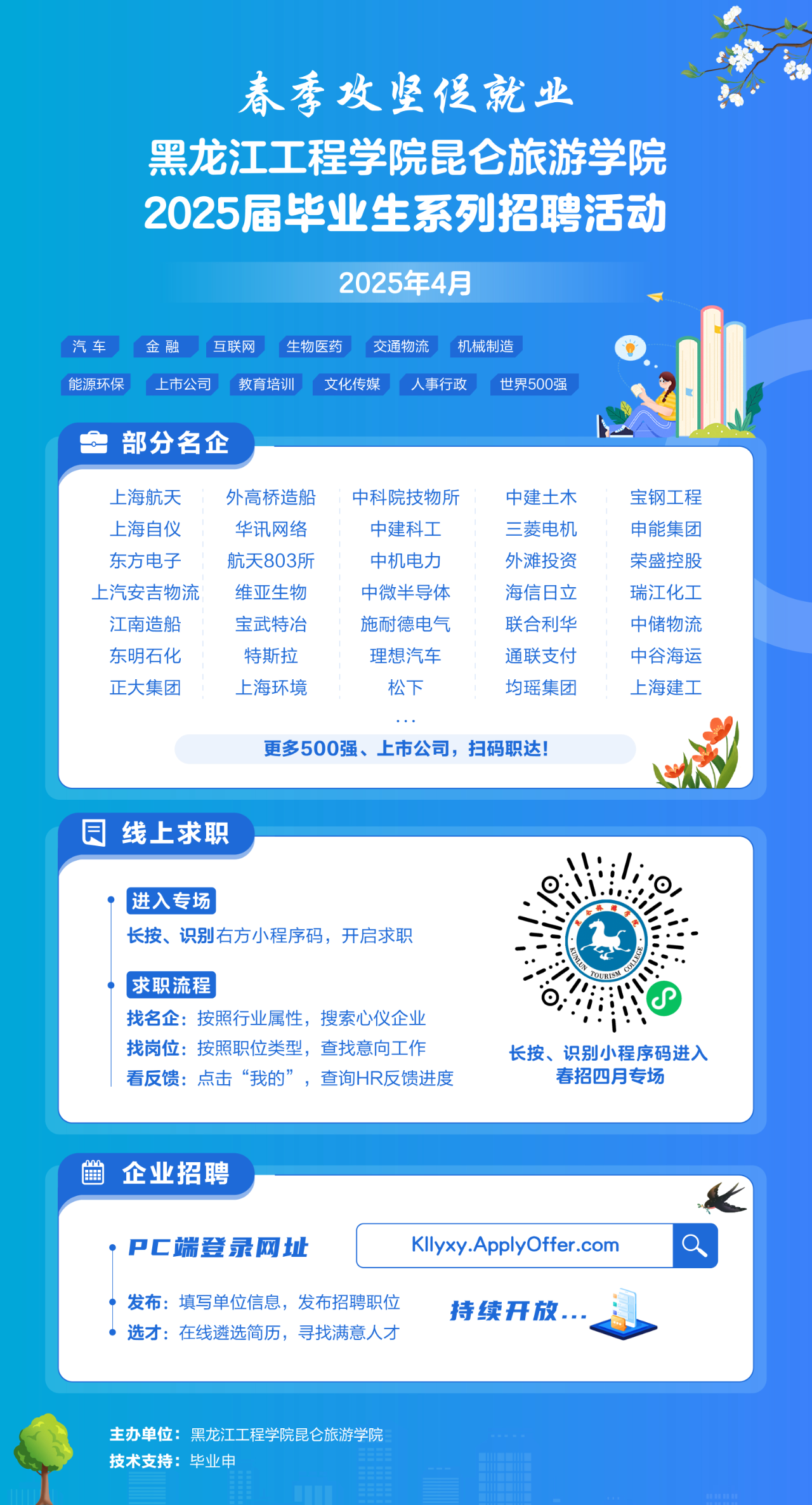 پҵ ѧԺѧԺ2025ҵϵƸ.png