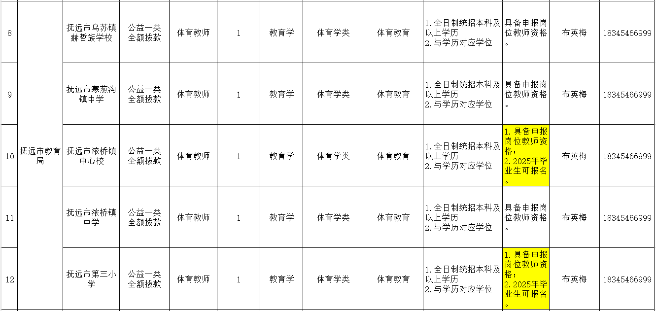 1718163366672231.png image.png