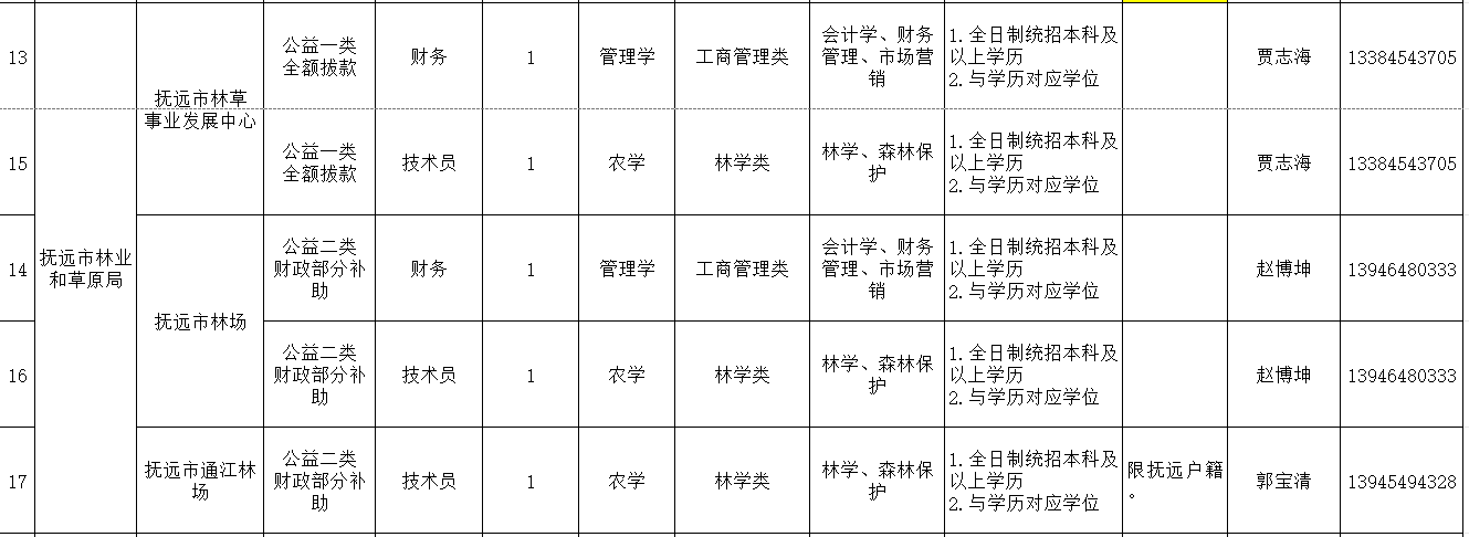 1718163406769652.png image.png