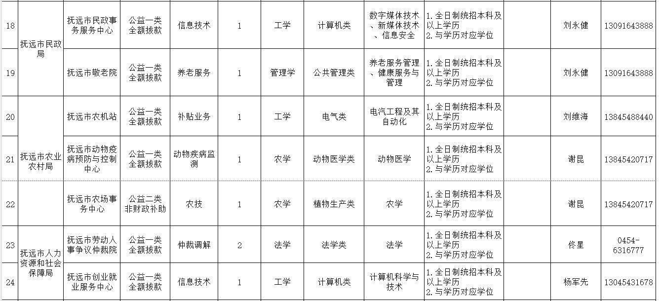 1718163436294105.png image.png