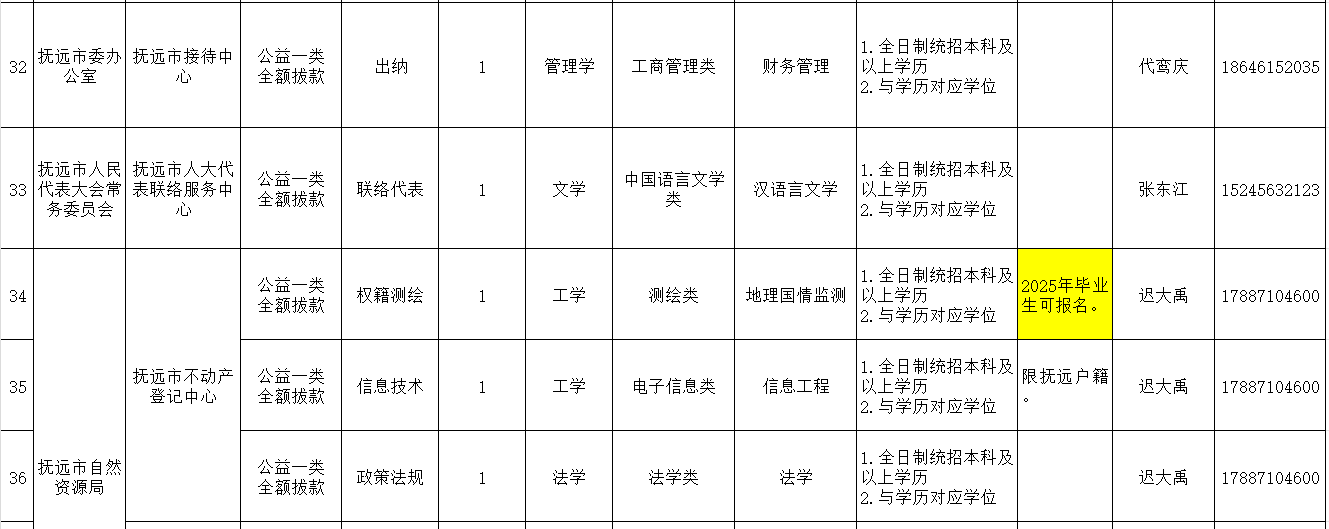 1718163538978449.png image.png