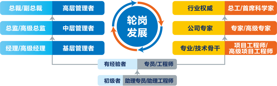 1757501292984556.png image.png