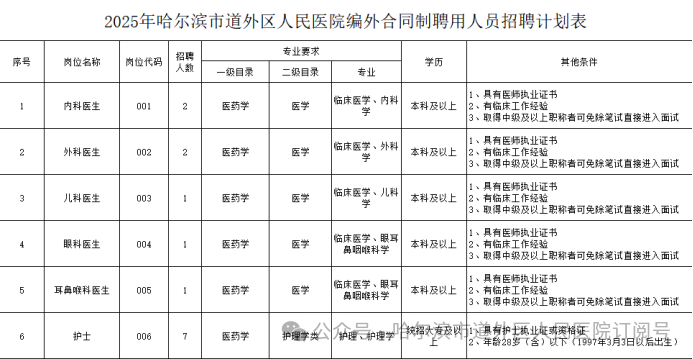 1741046835322604.png 微信图片_20250304080633.png