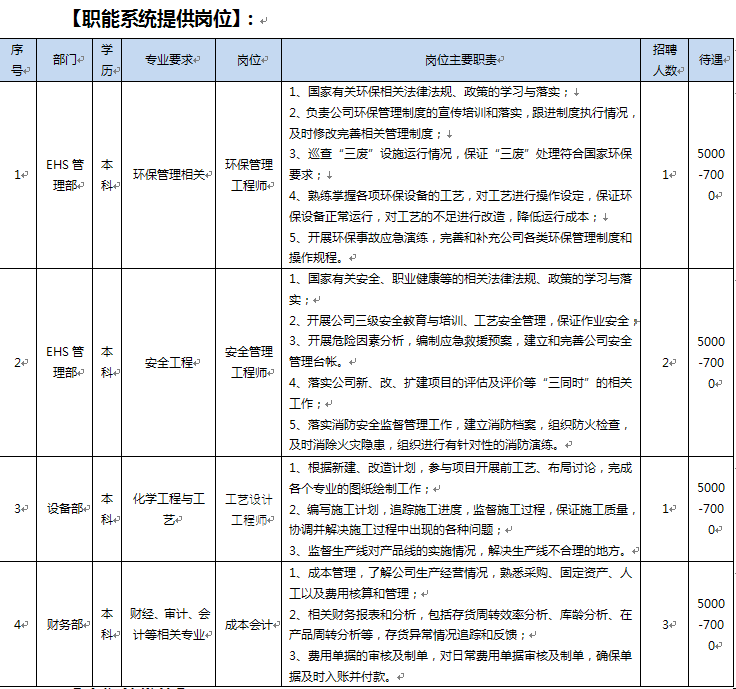 1570710608682404.png image.png