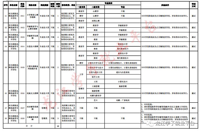 1571797645378762.jpg 微信图片_20191023102609.jpg