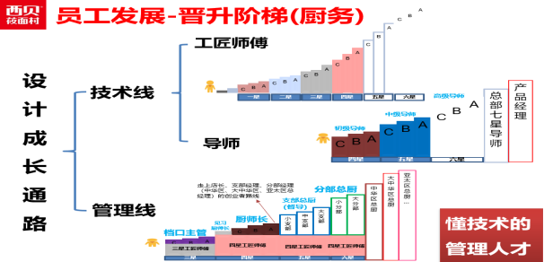 1573615552729563.png image.png