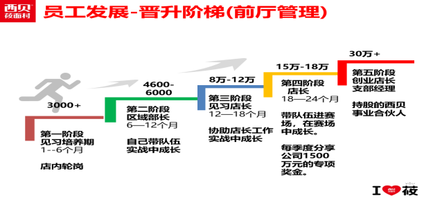 1573615563580449.png image.png