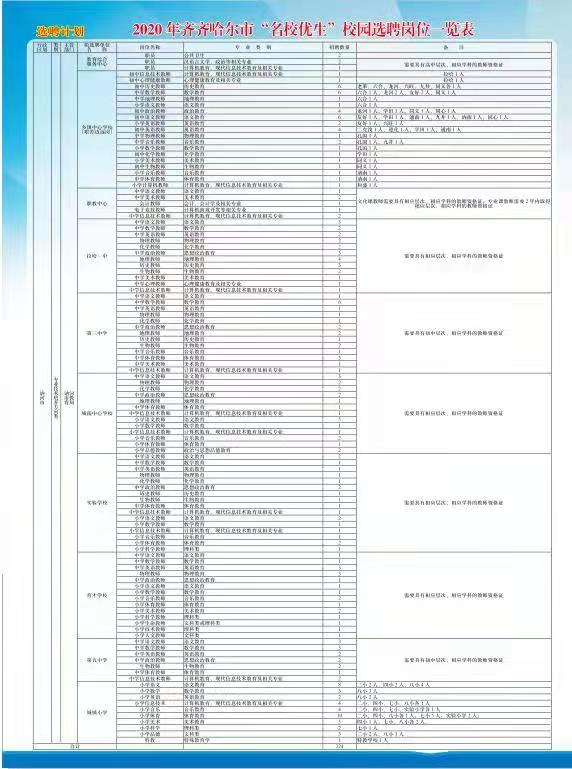 1576550019452783.jpg 微信图片_20191216144834.jpg