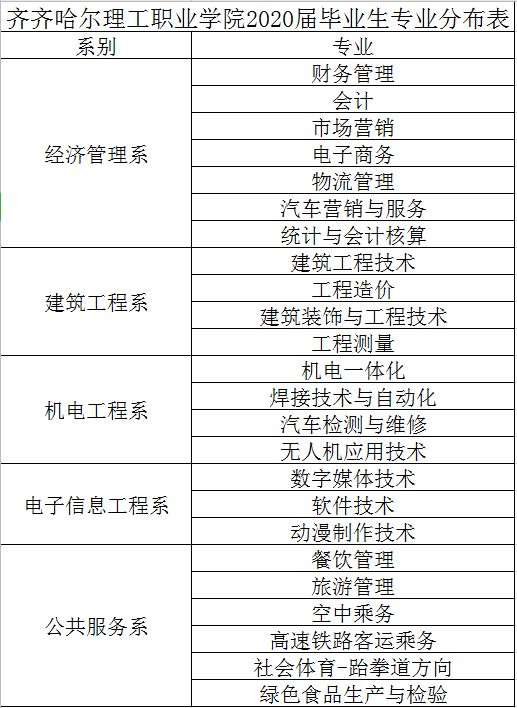 1582682298859034.png 专业.png