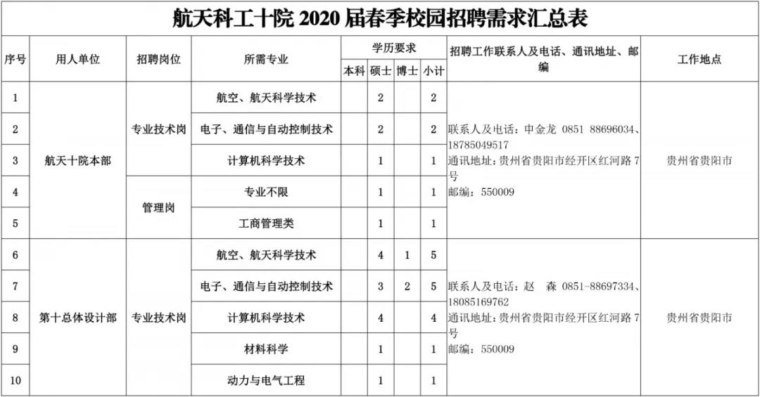 1583304988453780.jpg 1.jpg