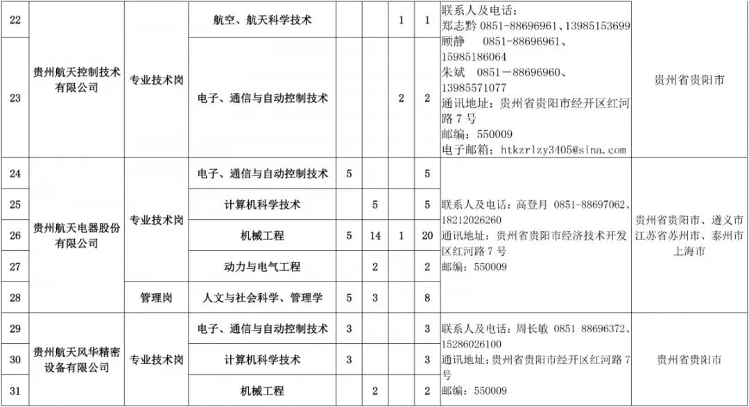 1583305007131997.jpg 3.jpg