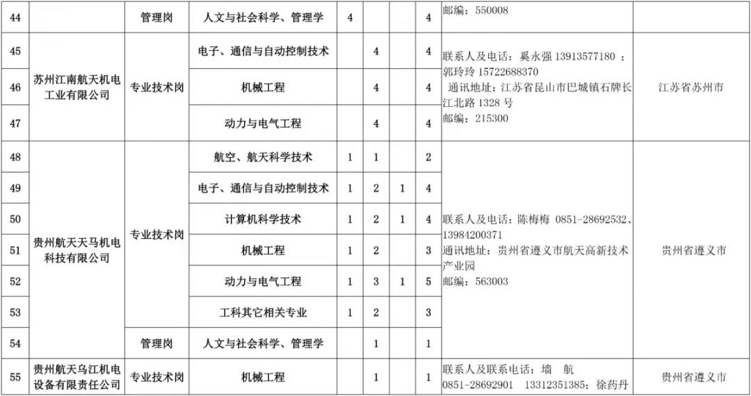 1583305036304797.jpg 5.jpg