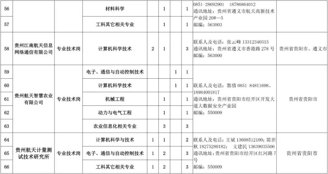 1583305043489101.jpg 6.jpg