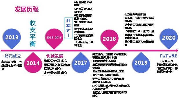 1583390823138719.jpg 微信图片_202003031536244.jpg