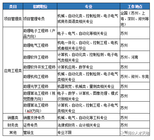 1583503749530989.jpg 1.jpg