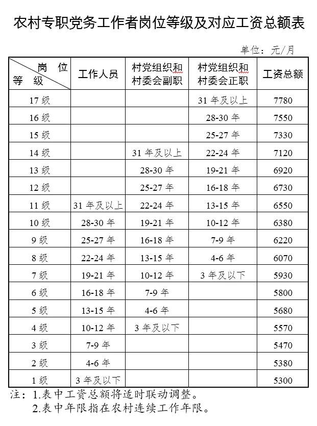 1584977254491048.jpg 1584970154627664.jpg