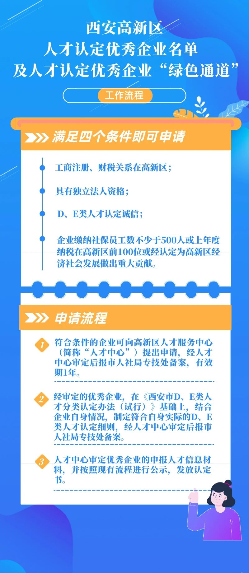 1586926690838258.png image.png