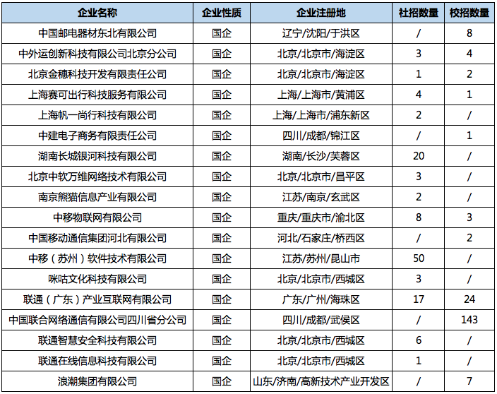 1587980875500156.png 微信图片_20200427174625.png