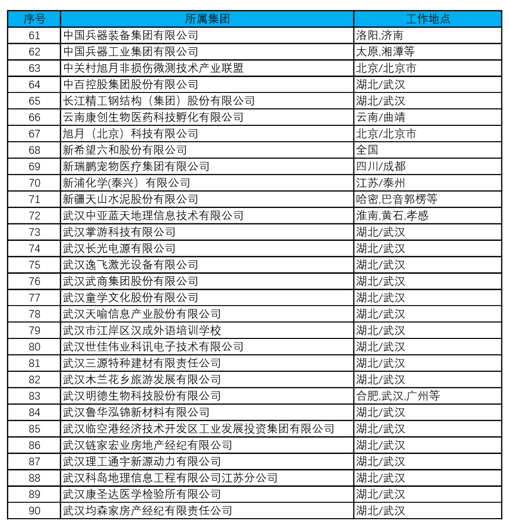 1588776387902081.png 1588776387902081.png