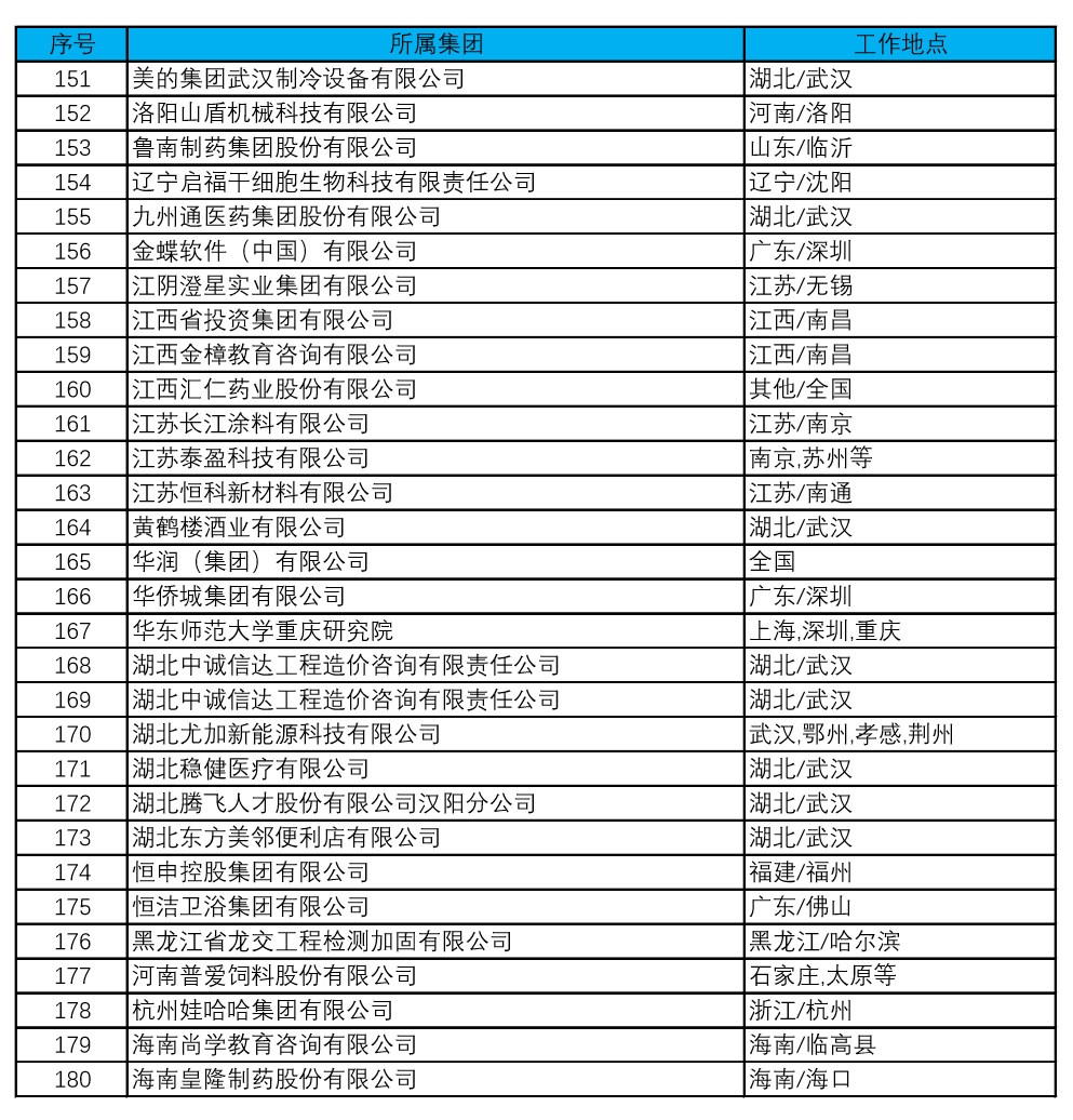 1588776388358418.png 1588776388358418.png