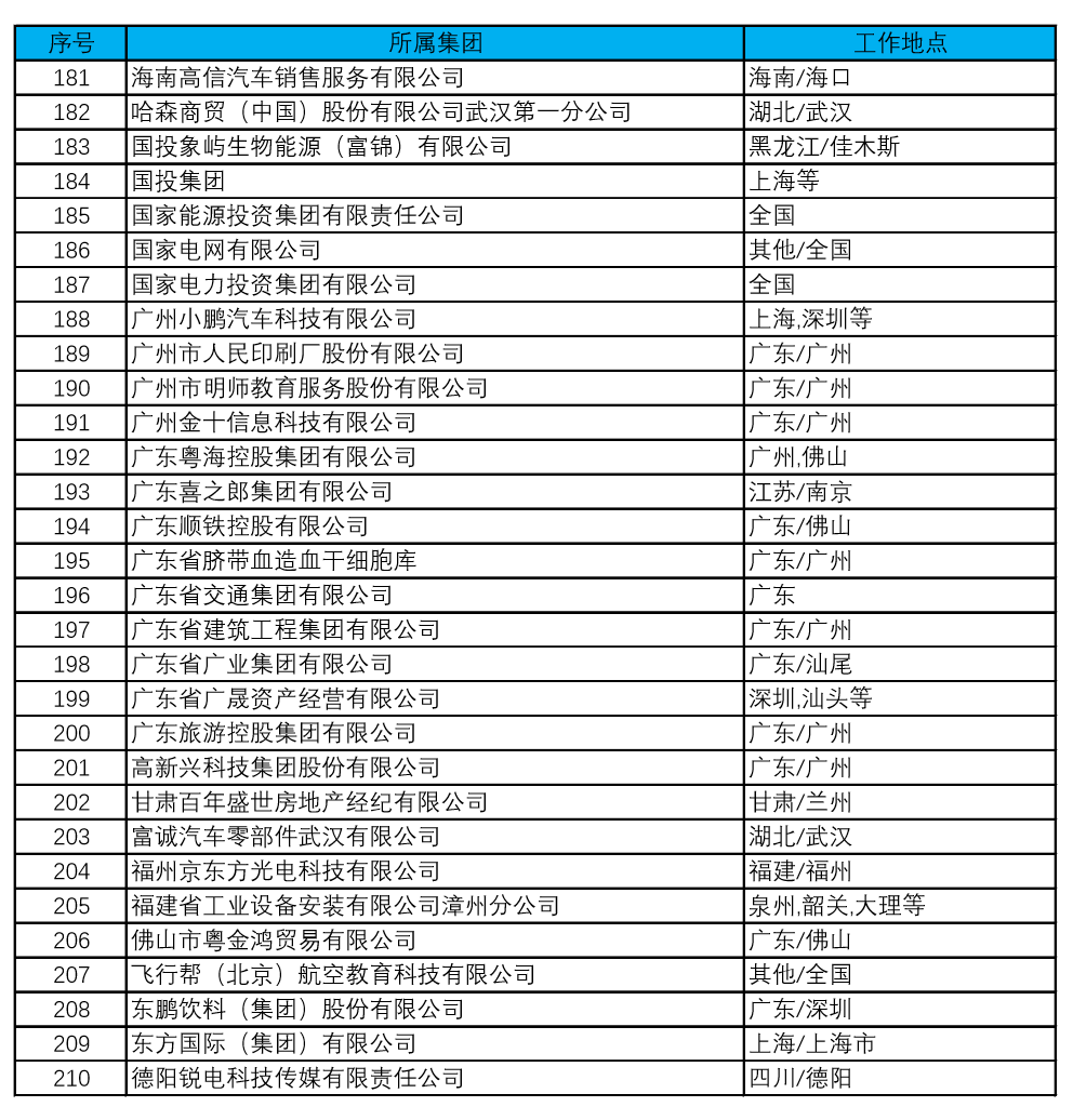 1588776388920394.png 1588776388920394.png