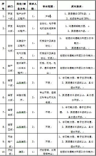 1589024974763545.jpg 微信图片_20200509194914.jpg