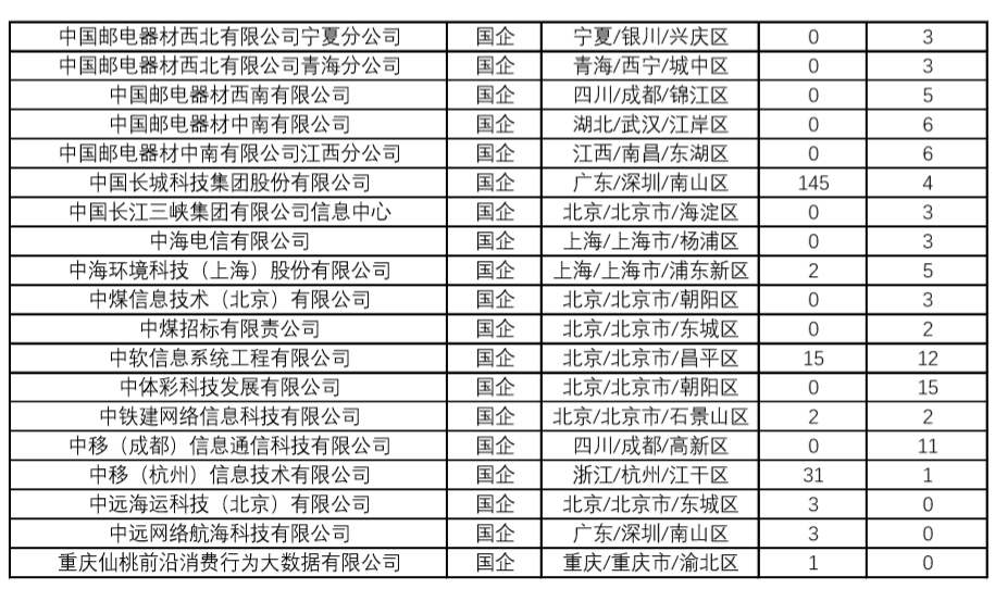 1589157278955548.png image.png