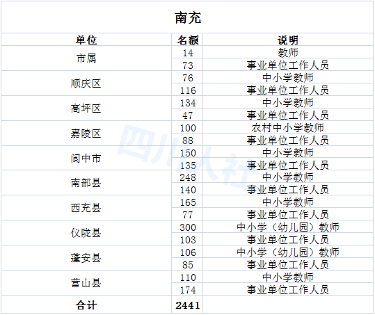 1589189156986484.png 微信图片_20200511172534.png