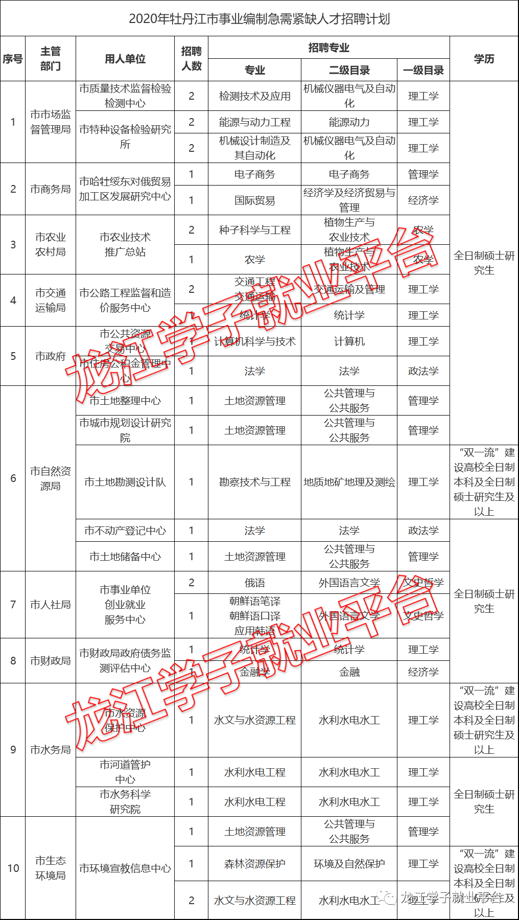 1589264204184234.png 1589264204184234.png