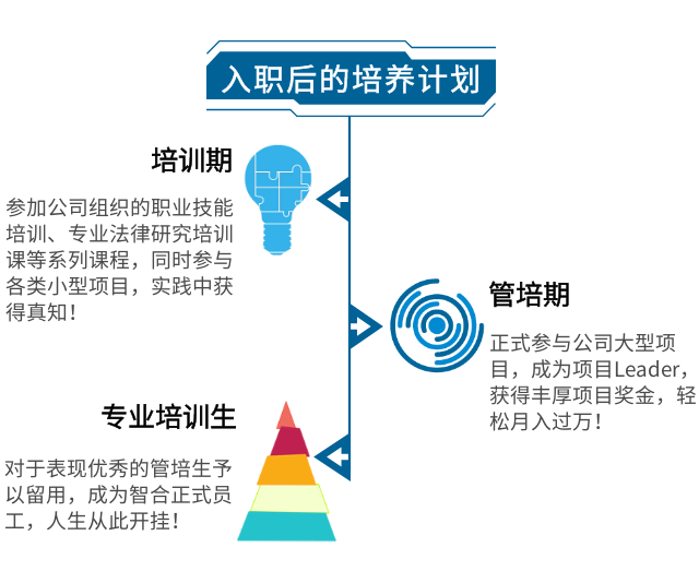 1589267345698811.png 微信图片_20200512150851.png