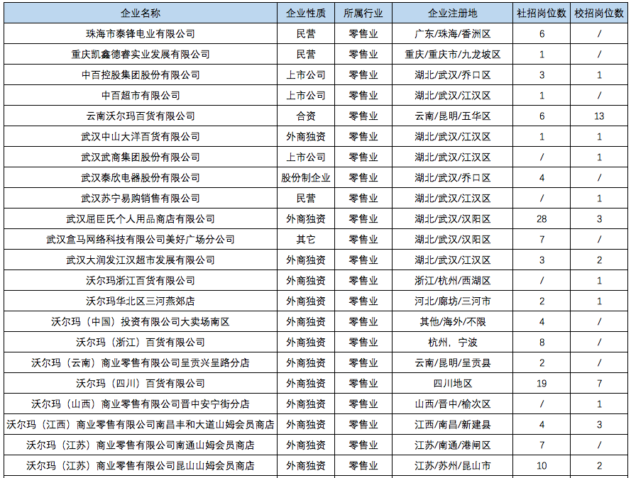 1589418852979703.png image.png