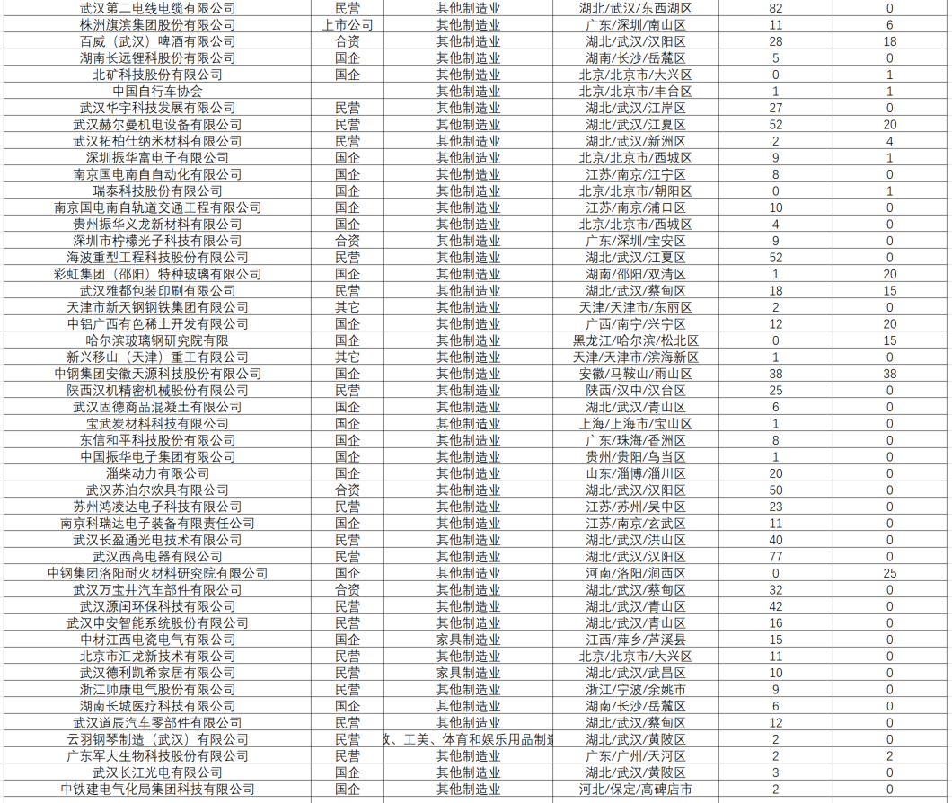 1589419184280852.png image.png