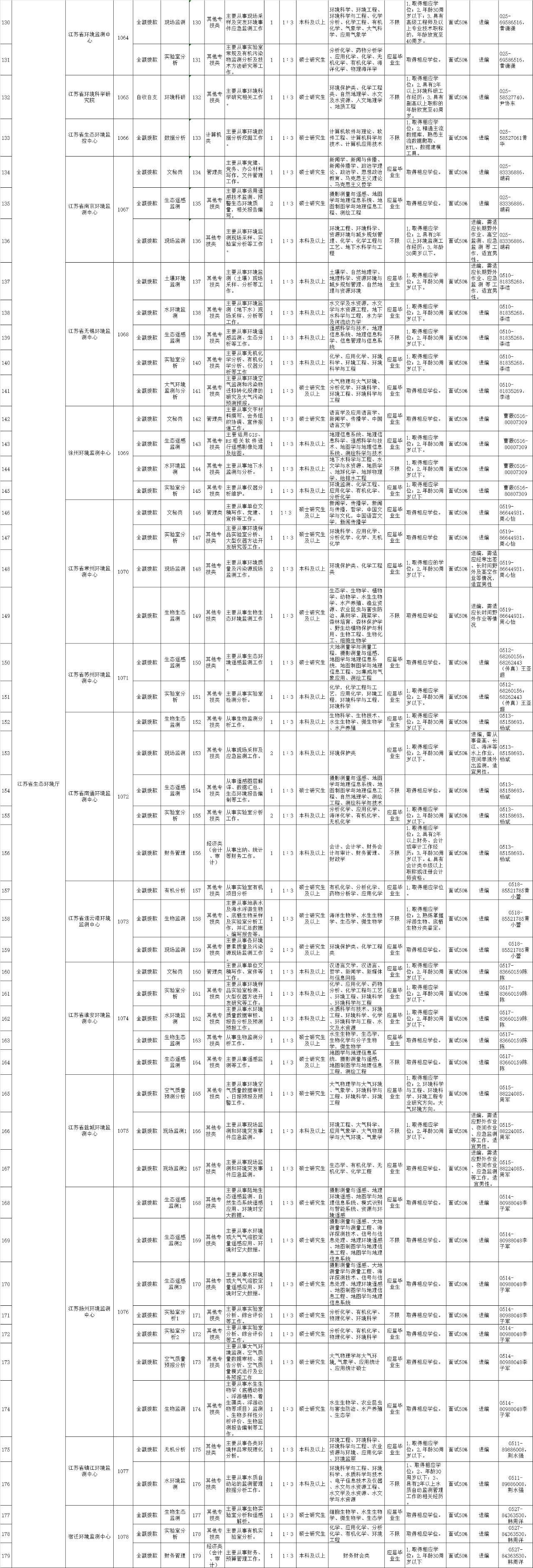 1590111201147564.png image.png