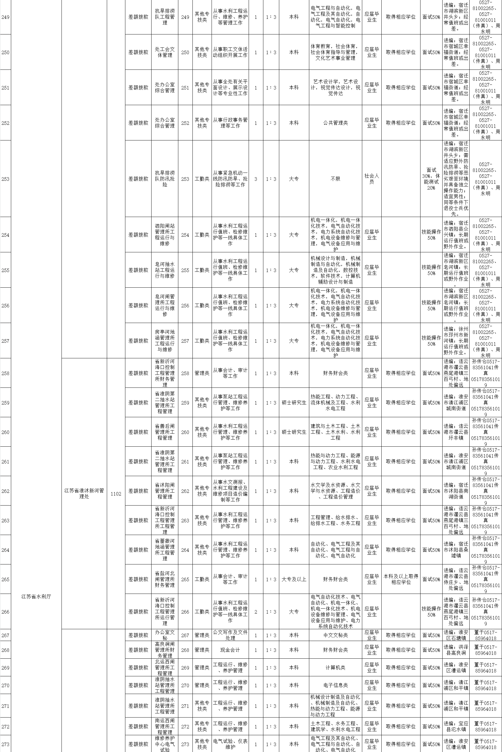 1590111237979543.png image.png