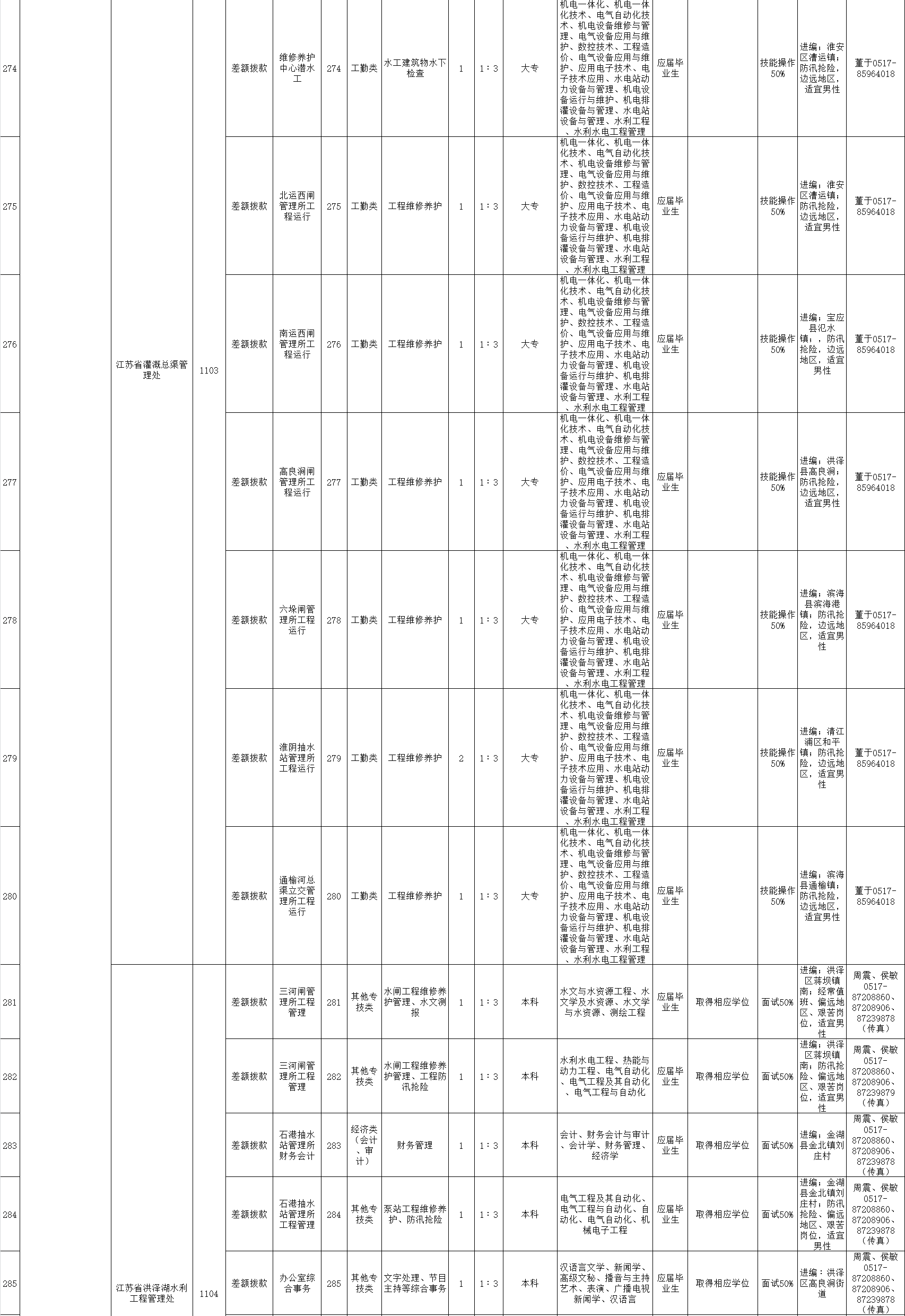 1590111249616420.png image.png