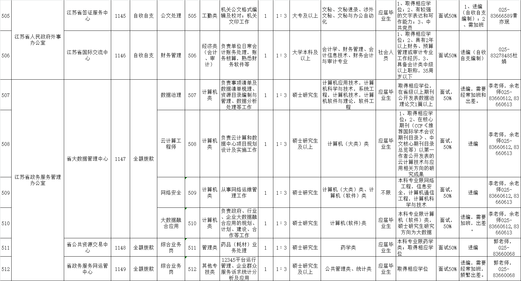 1590111368952988.png image.png