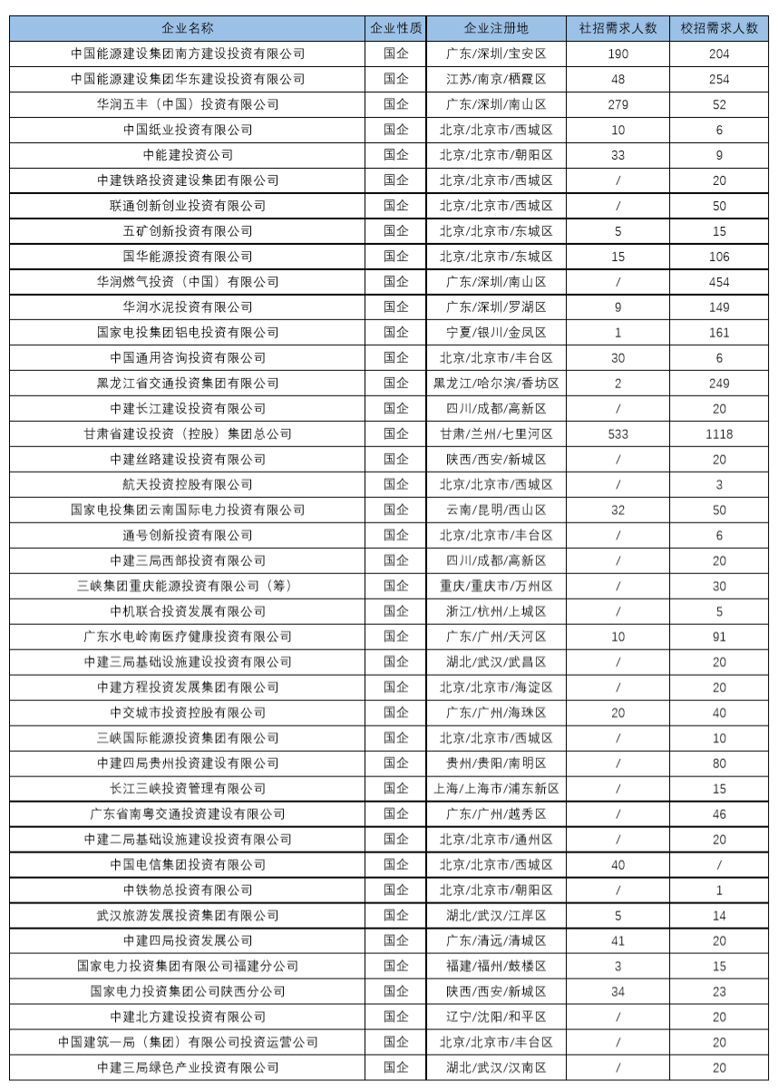 1590368276463515.png image.png