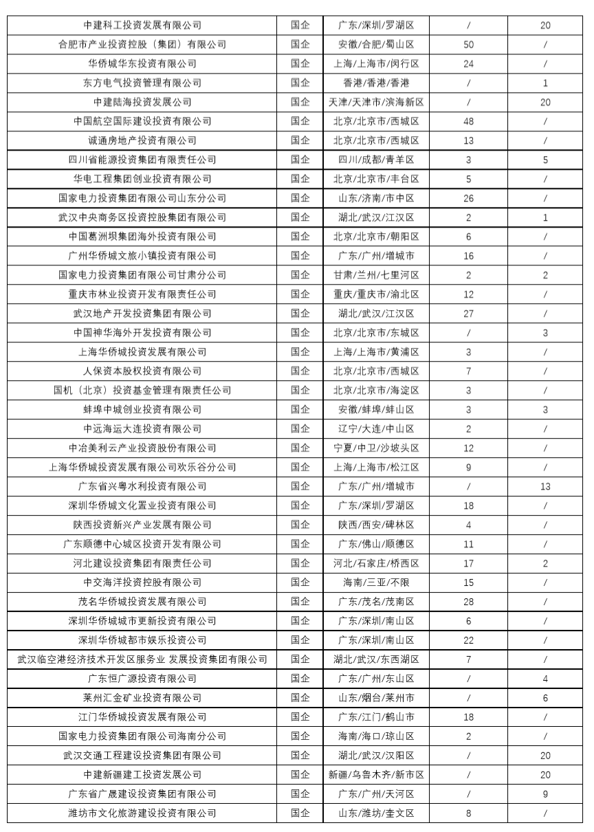 1590368304301864.png image.png