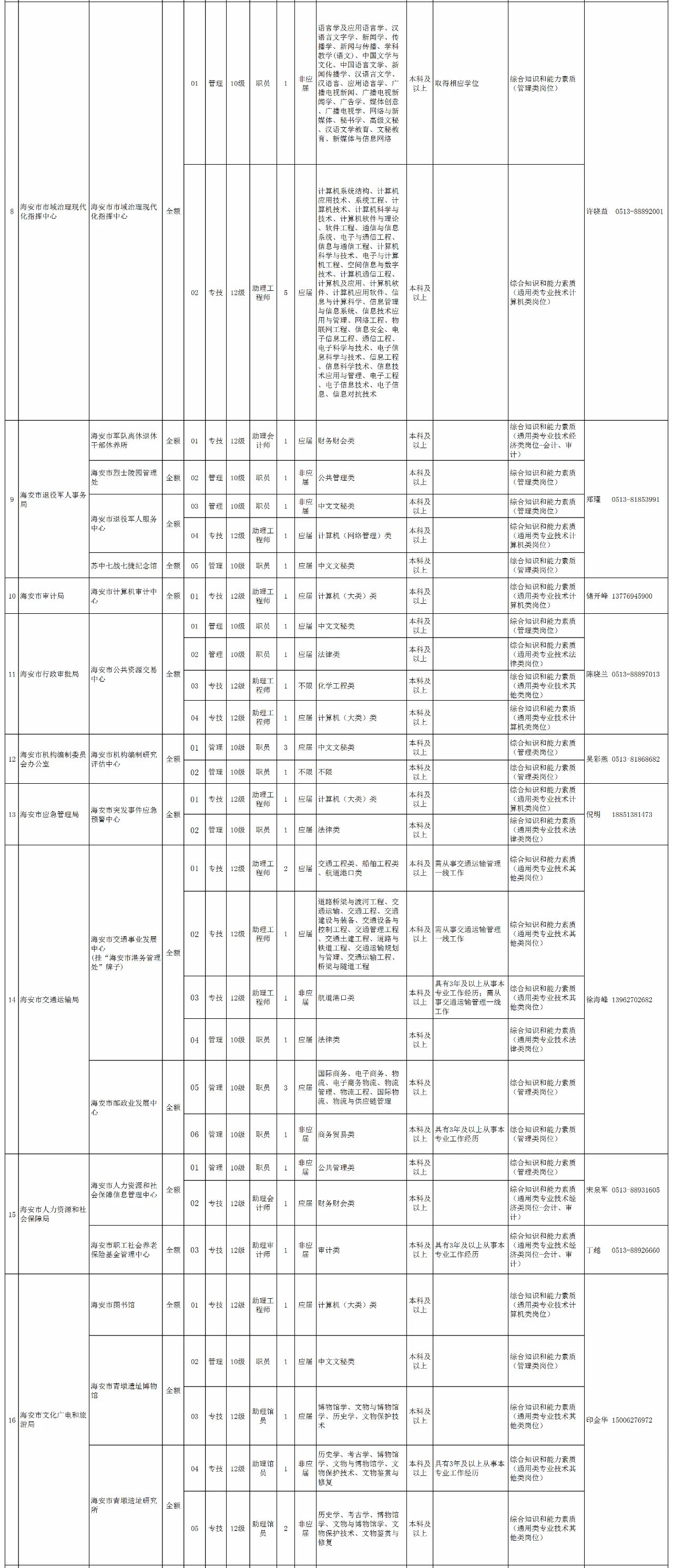 1590459677972196.png image.png