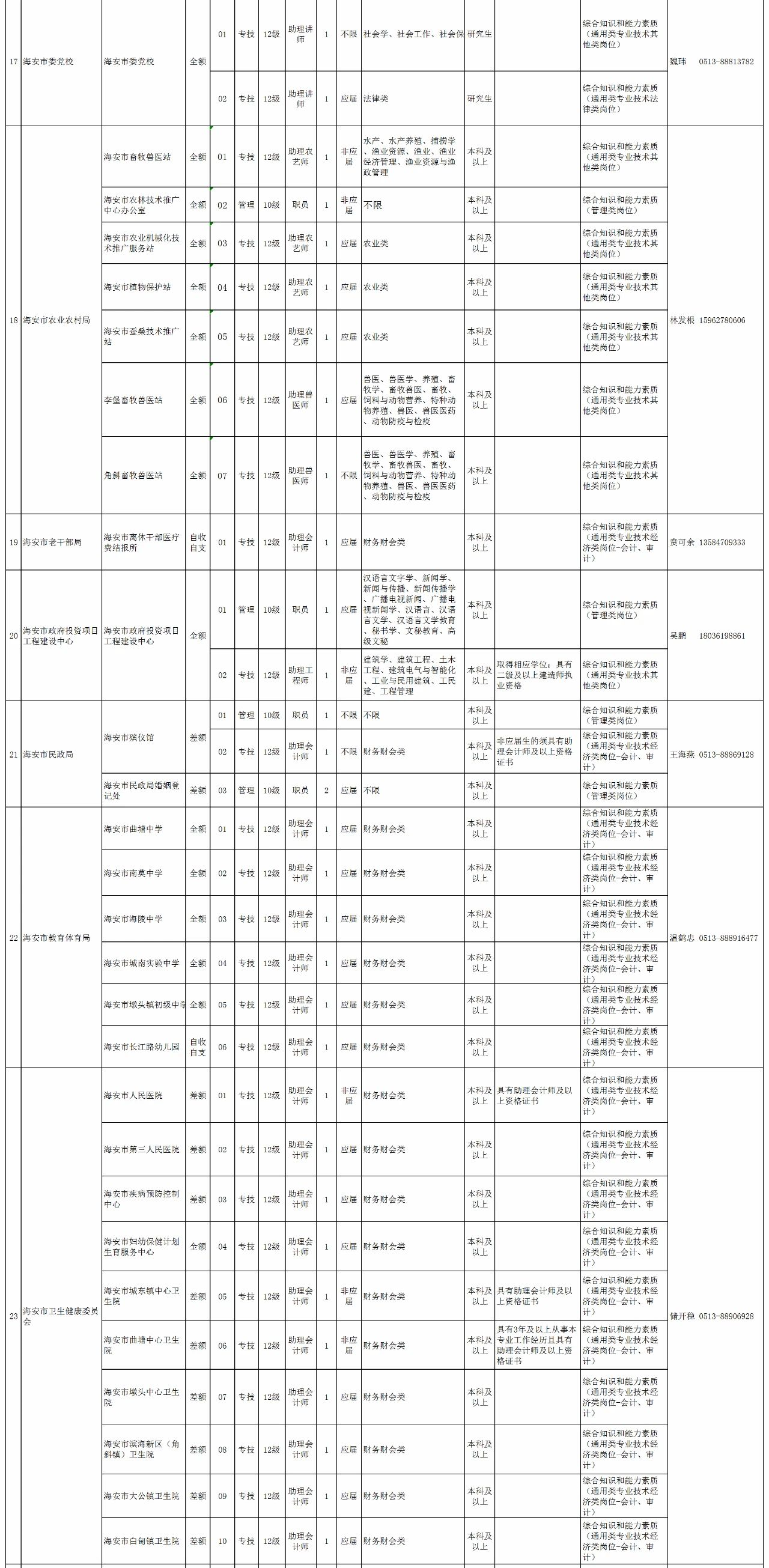 1590459697102796.png image.png