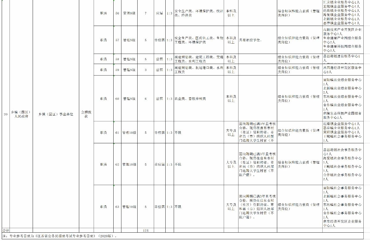 1590459837906712.png image.png