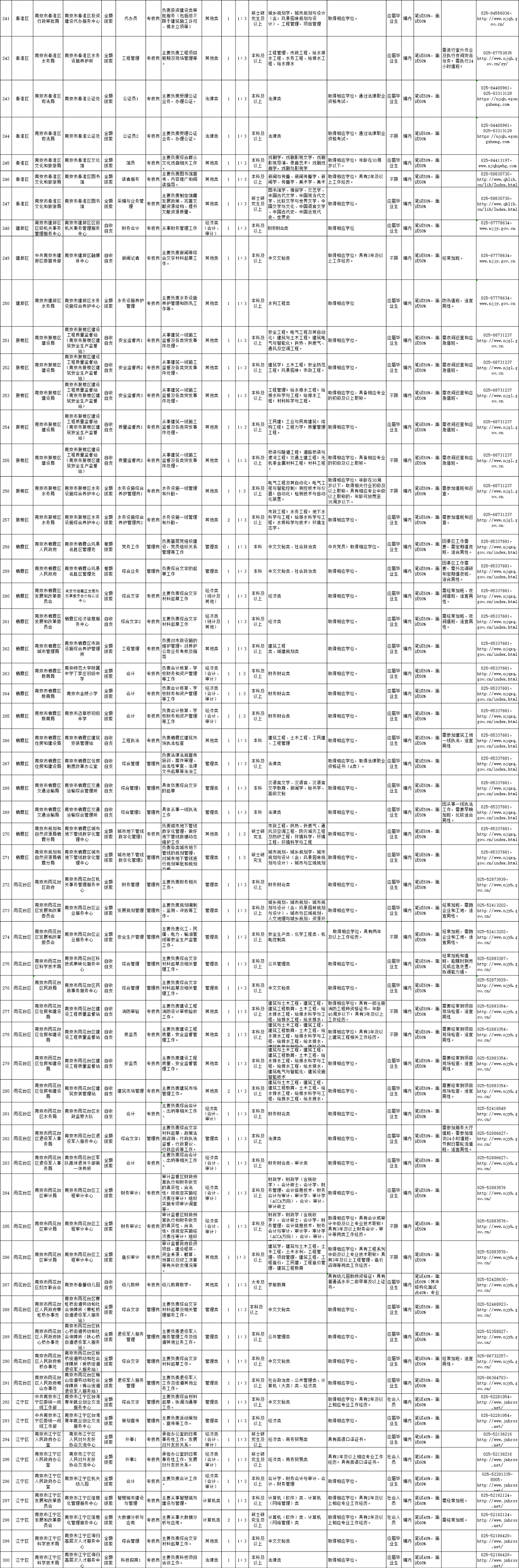 1590460079801180.png image.png