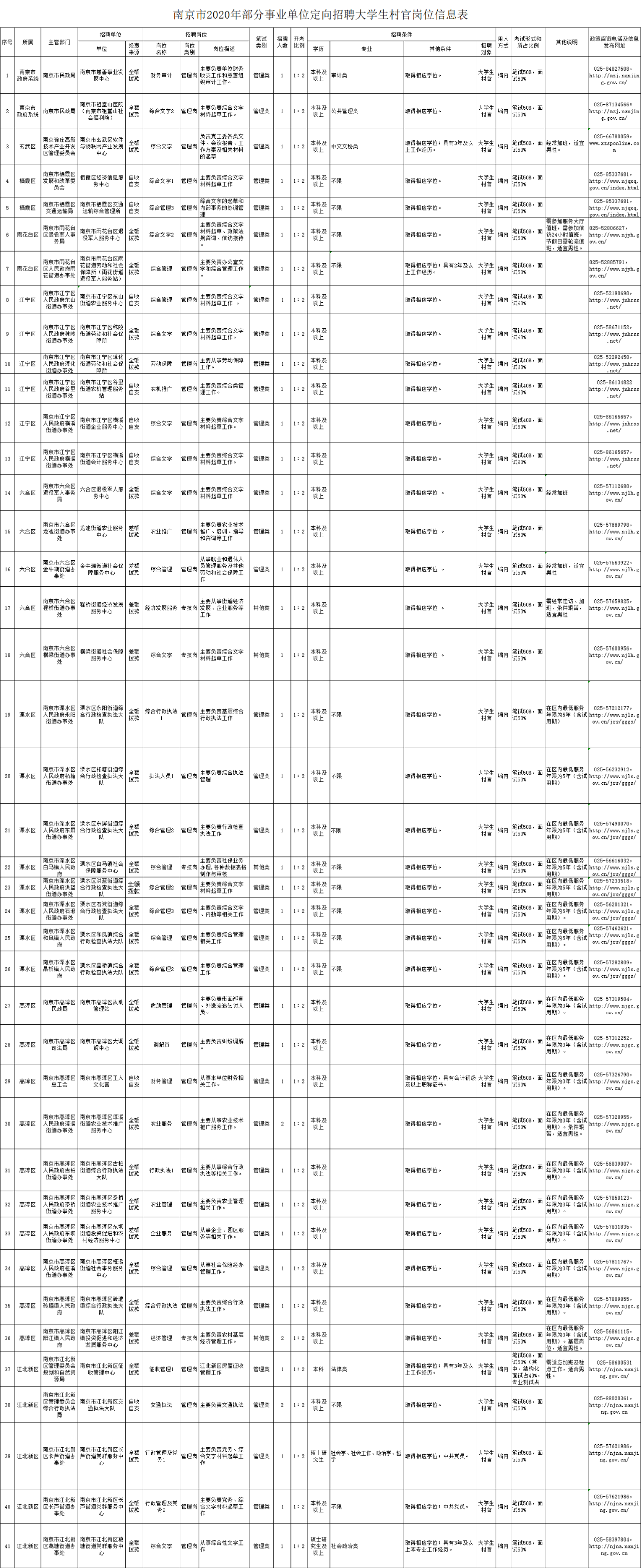 1590460185869788.png image.png