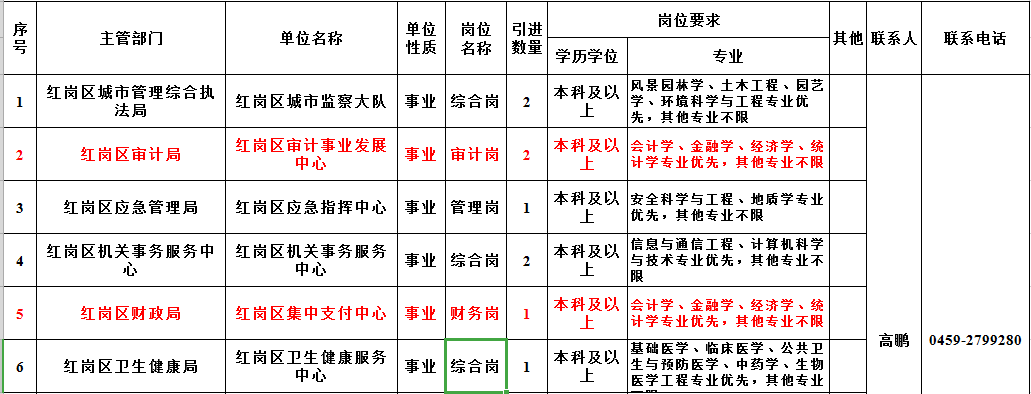 1590540387418719.png image.png