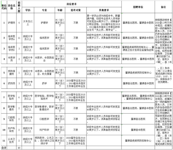 1599530801905541.png 微信截图_20200908100456.png